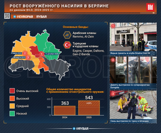 25 06 Рост вооружённого насилия в Берлине канал