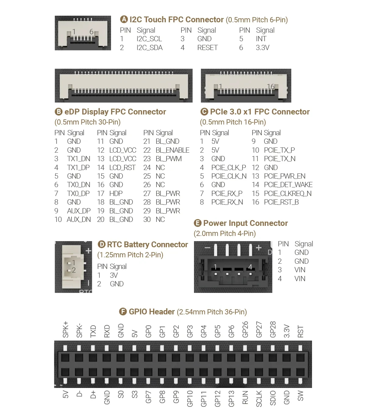 DFR1226-007