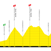 Stage 11