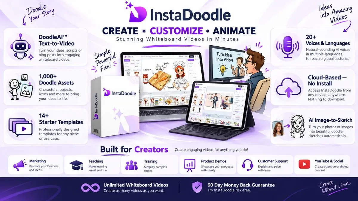 InstaDoodle Review Pricing InstaDoodle Review - Pricing Tiers and Lifetime Access Details