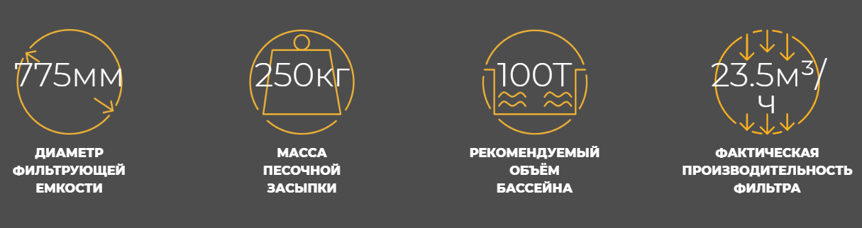 Emaux MFV31 характеристики фильтра