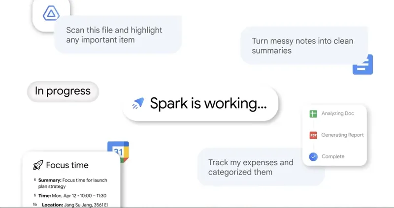 Будущее Google AI: доверие и ваши личные данные