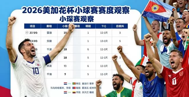 2026 美加墨世界杯小组赛深度观察：扩军新局下，群雄逐鹿好戏连台