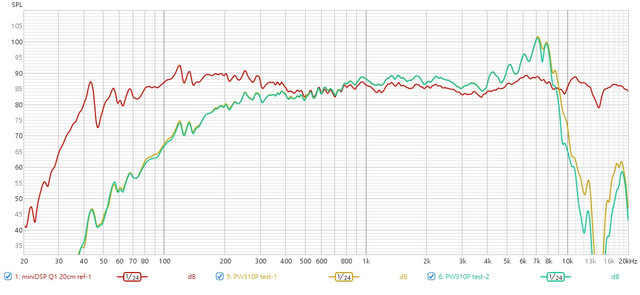 mic compare 7