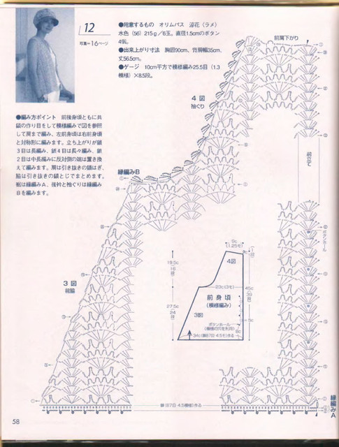 58