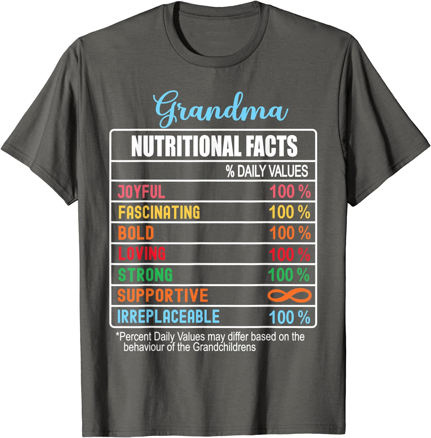 Grandma Nutritional Facts Grandparents' Day Gift Unisex T-Shirt | eBay
