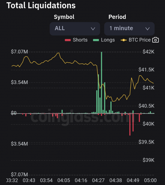 Screenshot-2022011stoploss