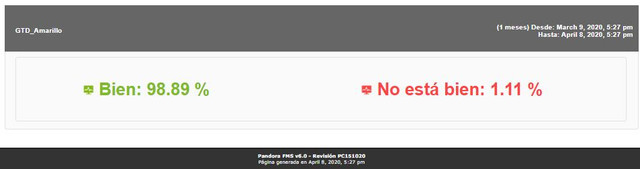 OK-Informe-Monitores-Pandora-6