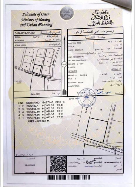 للبيع ثلاث اراضي شبك مميزة في بركاء الرميس شمال