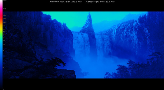 LOTR10337-heatmap
