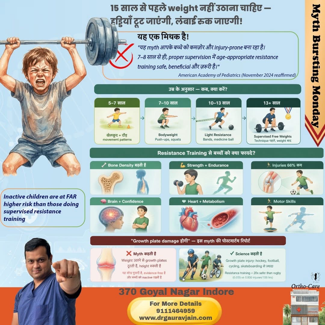 🏋️ बच्चों में Resistance Training: "15 से पहले weight उठाना खतरनाक है?"