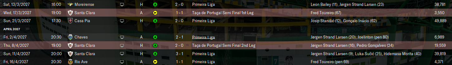2027-4-21-Sporting