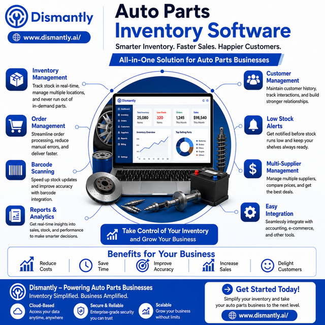 https://www.dismantly.ai/product.png