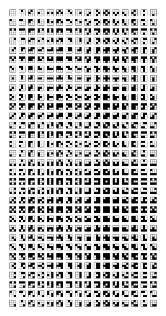 output
