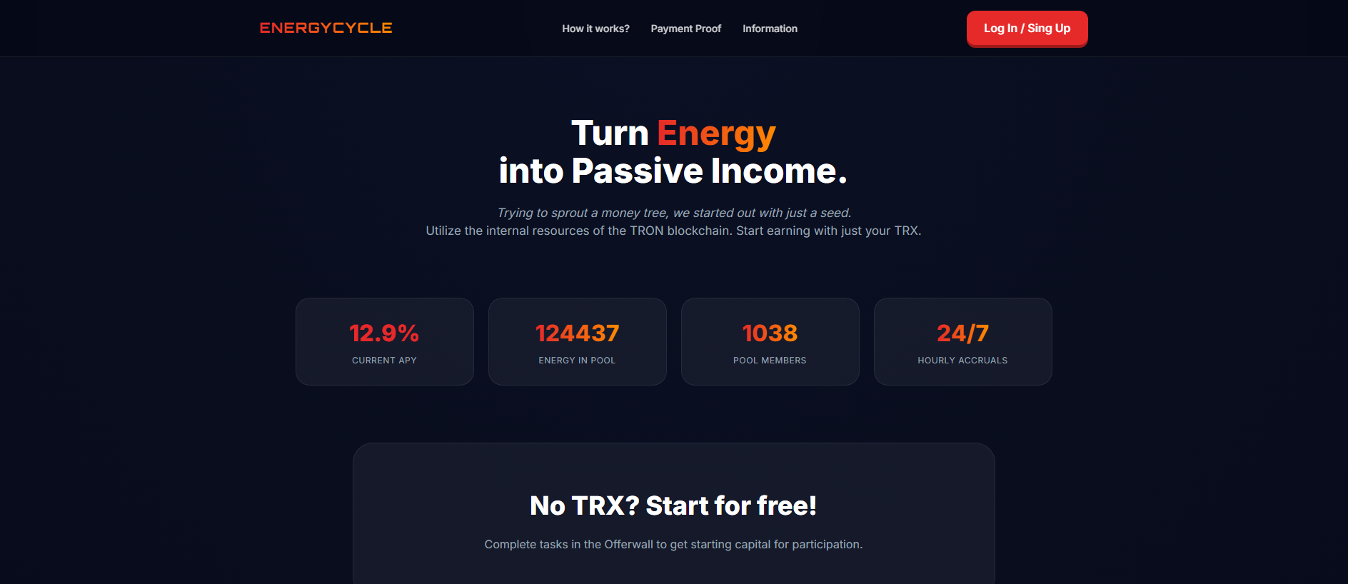 Stored capture of energycycle.by