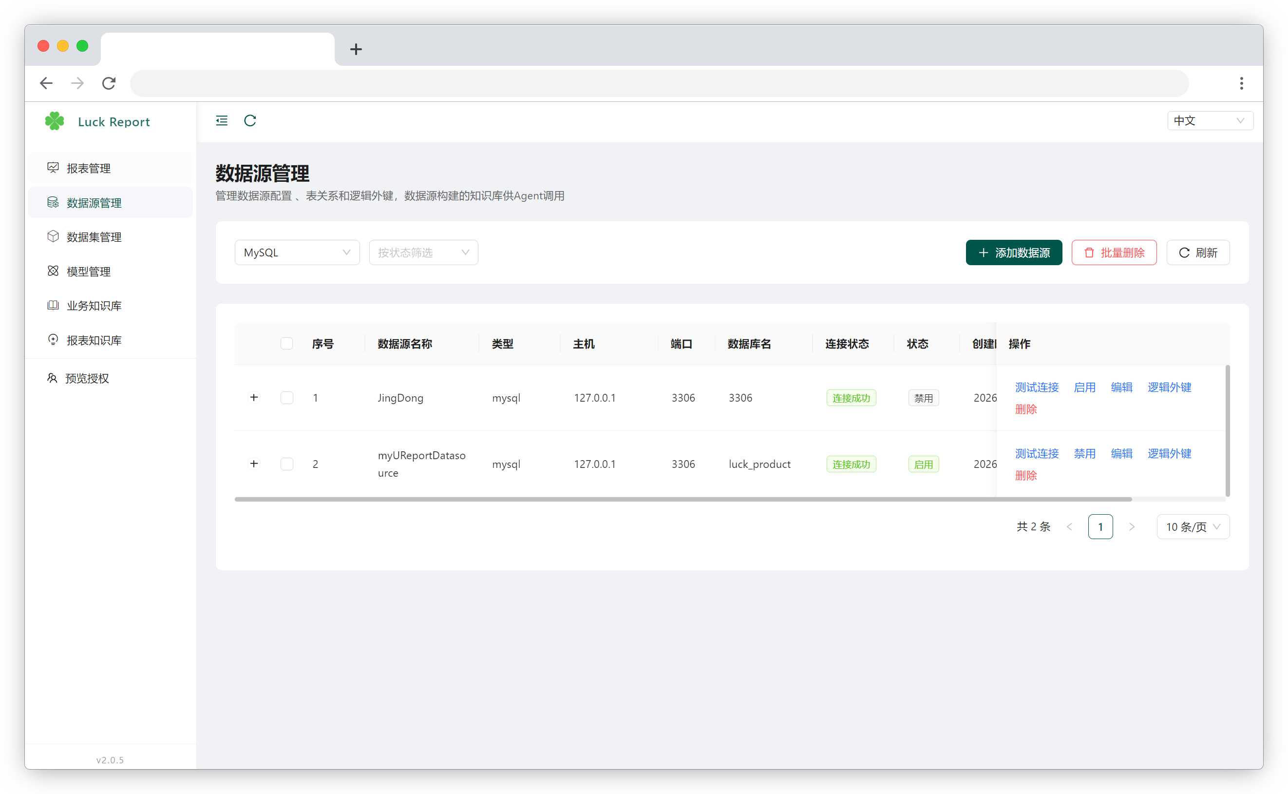 公共数据源