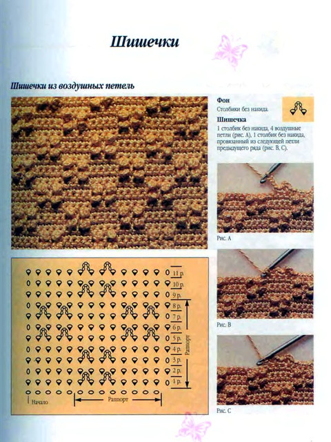 70