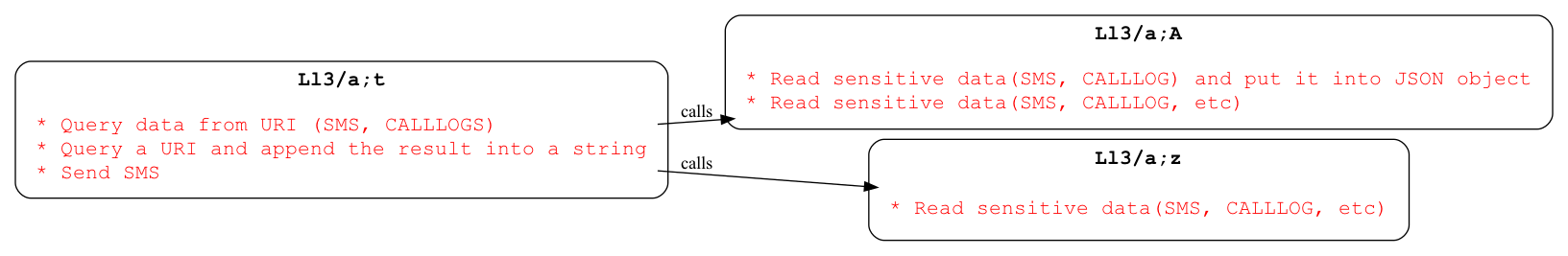 https://i.ibb.co/dJM0jdST/t1582-sms-control.png