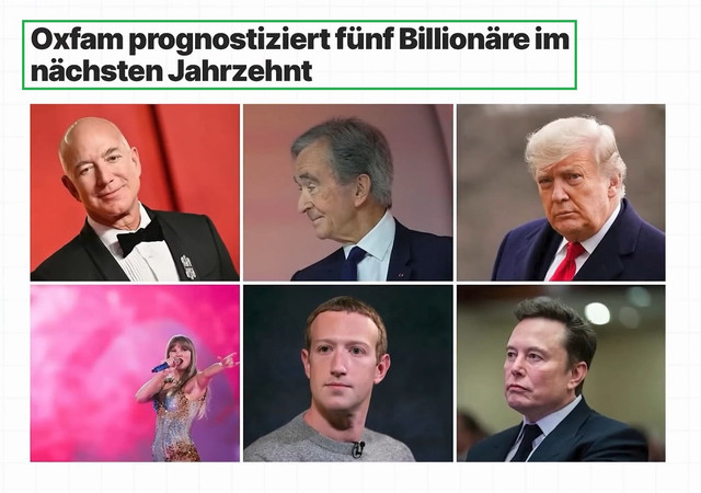 geld