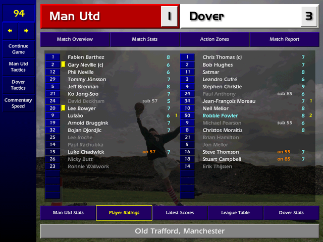 10Man UWIN