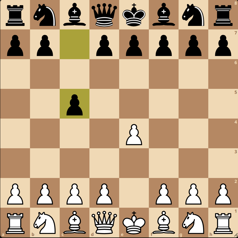 Mengarini Gambit vs Sicilian