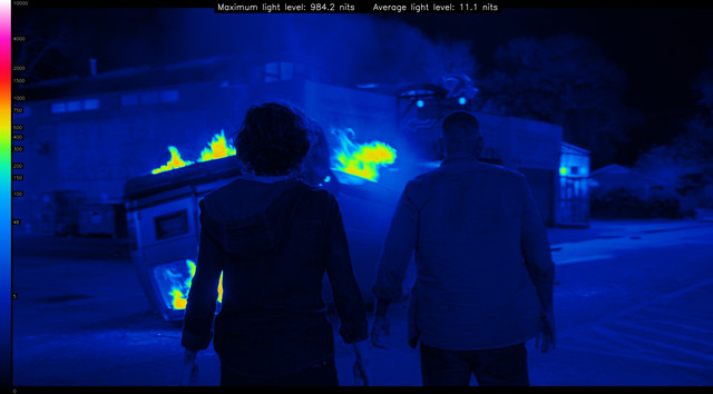 GEM0177-heatmap