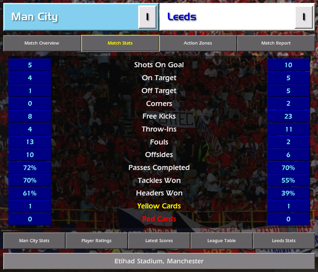 mancity