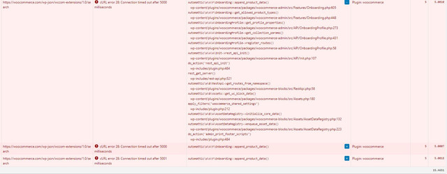error