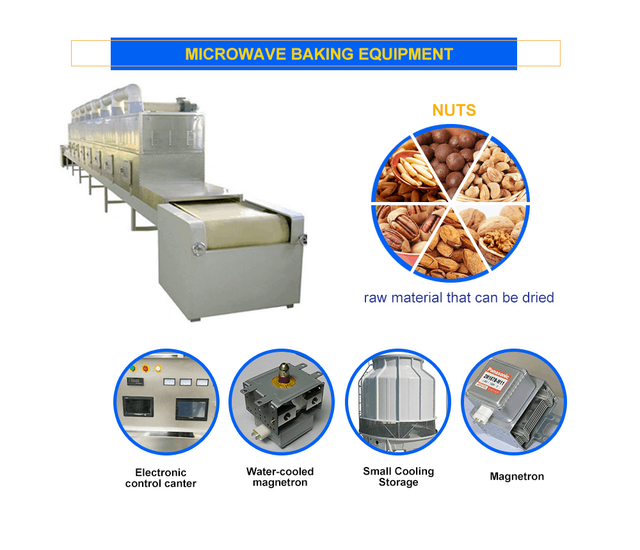 Microwave-Puffing-Equipment.png