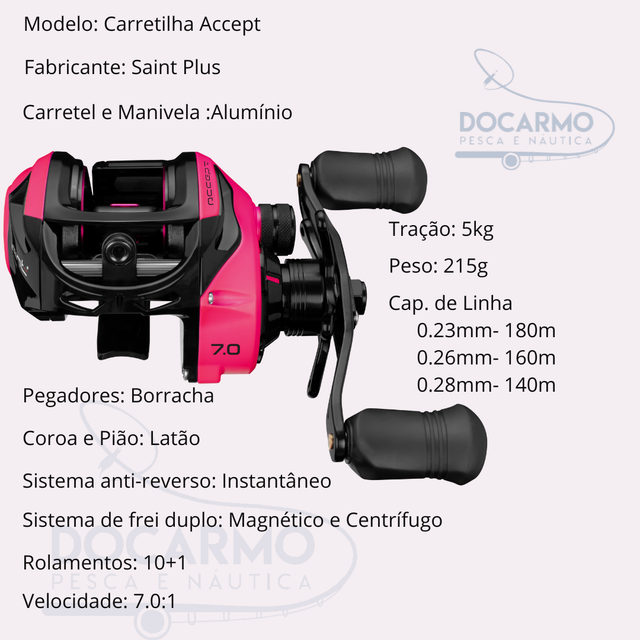 Modelo-Carretilha-Accept.png