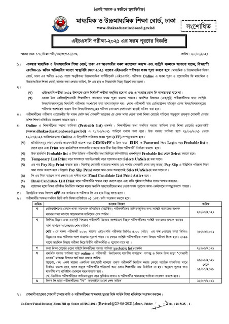 HSC form fill up notice 2021
