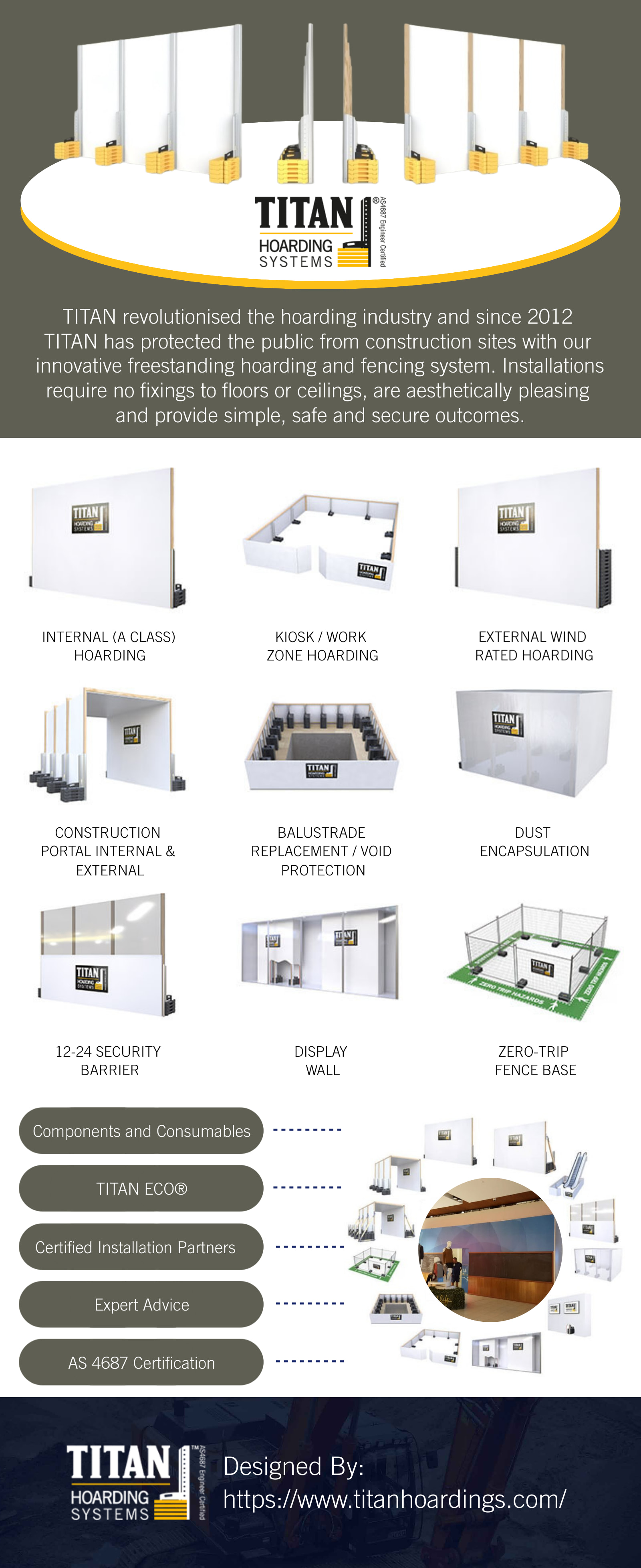 Titan-Hoarding-Systems