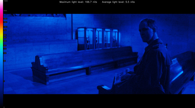 BLO0171-heatmap