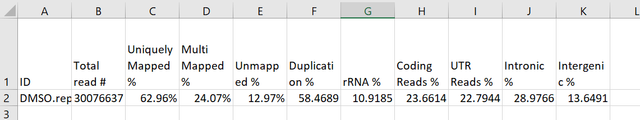 picard-results