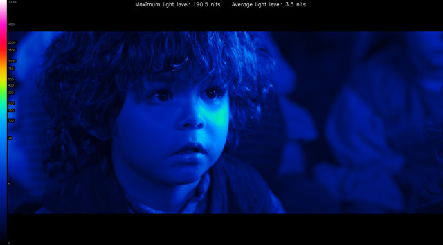 LOTR10034-heatmap