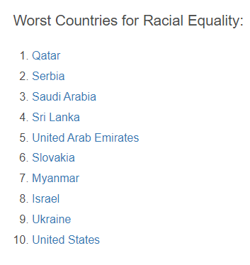 Racist-countries.png