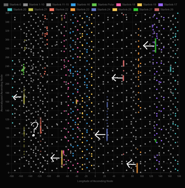 starlkink-Gap2