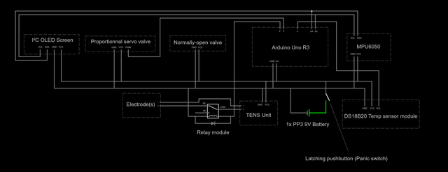 Tease-box-schematic