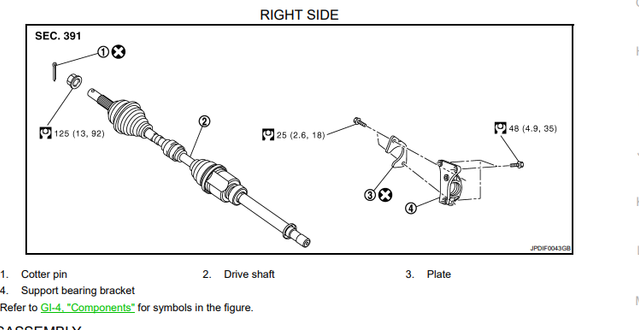 Right side shaft