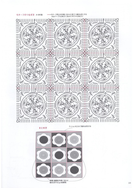 70