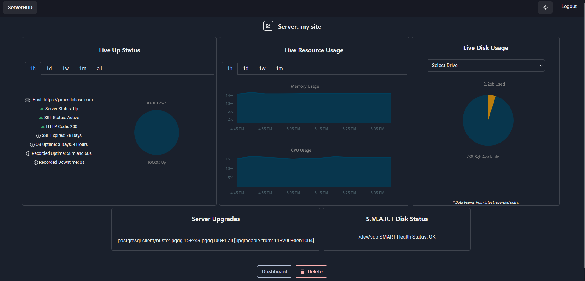 serverHuD_image_2