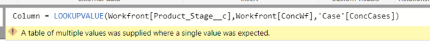 error