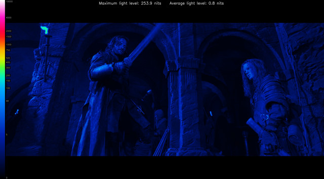 LOTR20255-heatmap