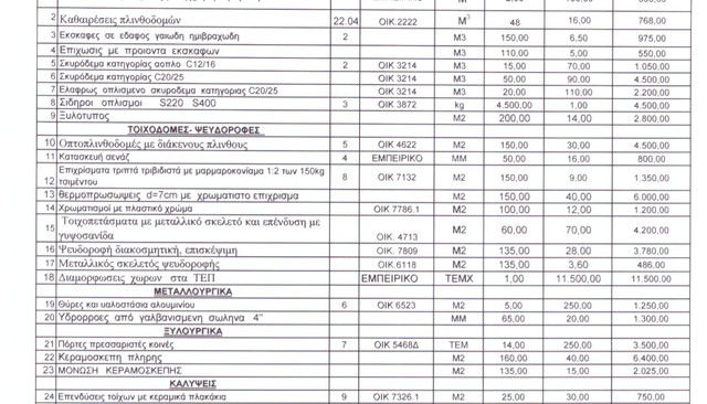 Ca1111014