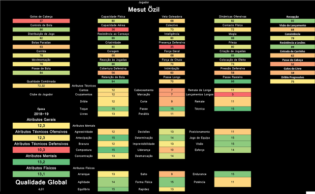 Ozil-18.png
