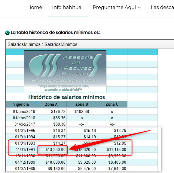 #Infonavit devolverá
