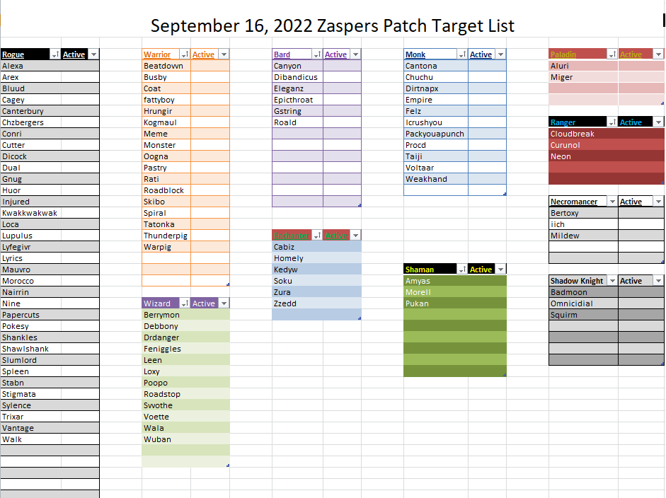 Patch List Example Patch-list-9-16-22 hosted at ImgBB — ImgBB