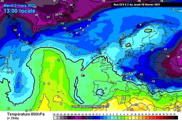 2-MART-GFS