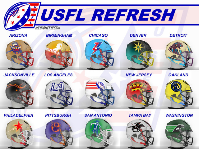 USFL Helmets Poster.jpg