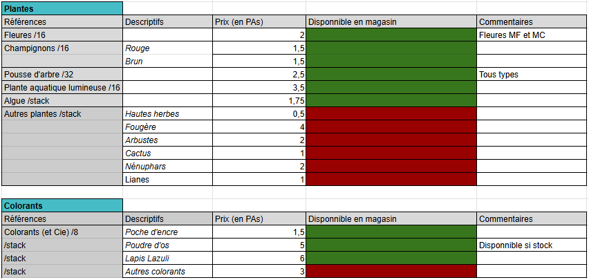 Prix-A-l-Aub-pine-2.png